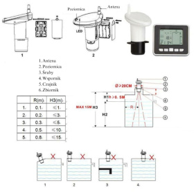 Component diagram of liquid level sensor TS-FT002