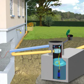 Zestaw adaptacyjny do zbiornika na deszczówkę eco