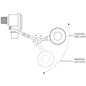 Quick stop float valve scheme