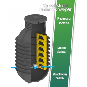 Water-meter well tank