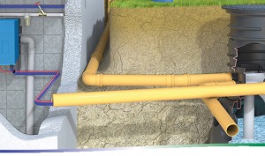 SELECTION OF THE RAIN WATER MANAGEMENT SYSTEM